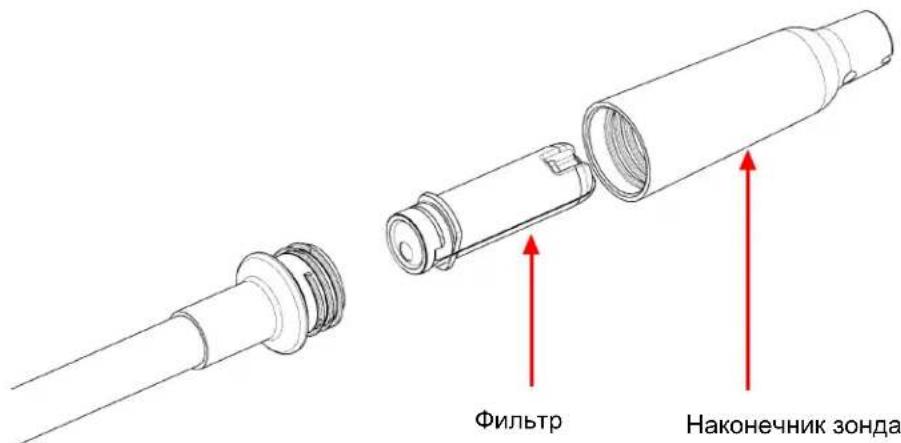 INFICON AST300PPM - Замена фильтров - 1