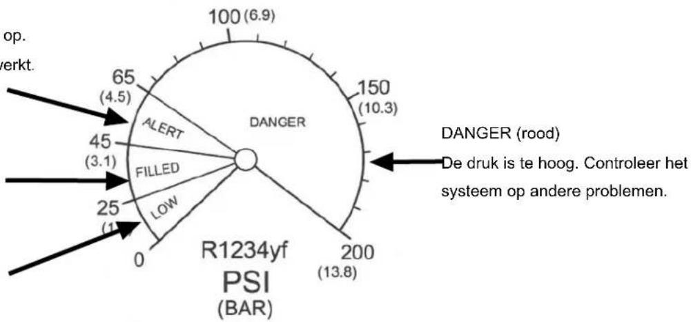 INFICON AST300PPM - ⚠️ VOORZICHTIG - 1
