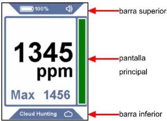 INFICON AST300PPM - Diseño de la pantalla y símbolos - 1