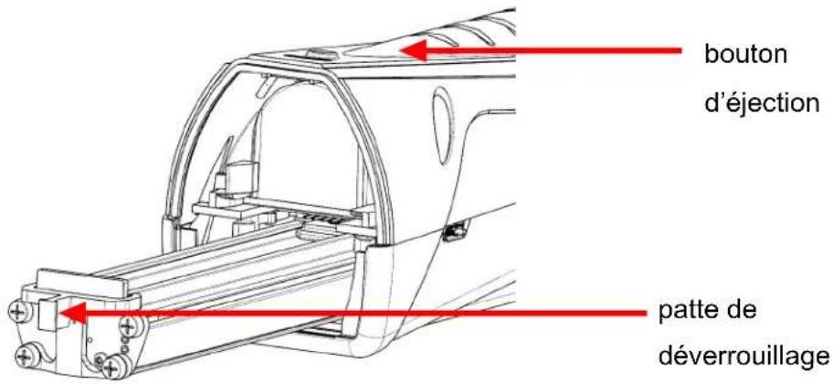 bouton d'éjection patte de déverrouillage