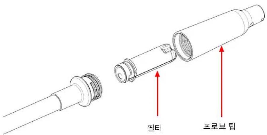 INFICON AST300PPM - 필터 교체 - 1