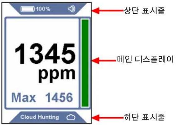 INFICON AST300PPM - 화면 레이아웃 및 기호 - 1