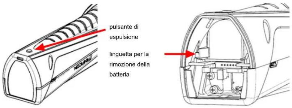 INFICON AST300PPM - Rimozione e installazione della batteria agli ioni di litio - 1