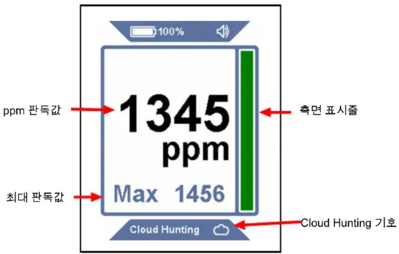 INFICON AST300PPM - Cloud Hunting (휴대용 모니터) 모드 사용 - 1