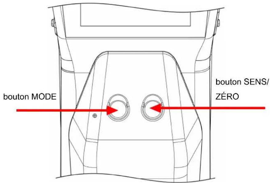 bouton MODE bouton SENS/ ZÉRO