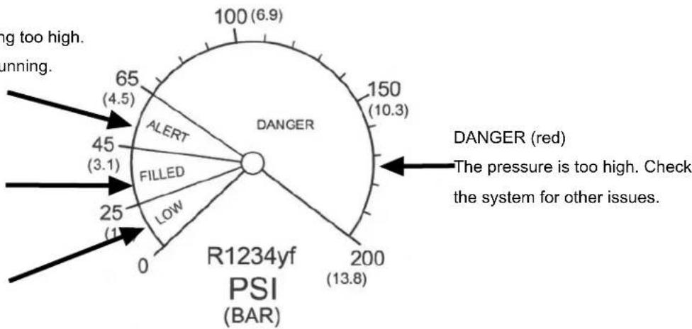 INFICON AST300PPM - CAUTION - 1