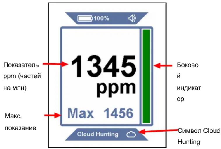 INFICON AST300PPM - Использование режима Cloud Hunting (портативный монитор) - 1