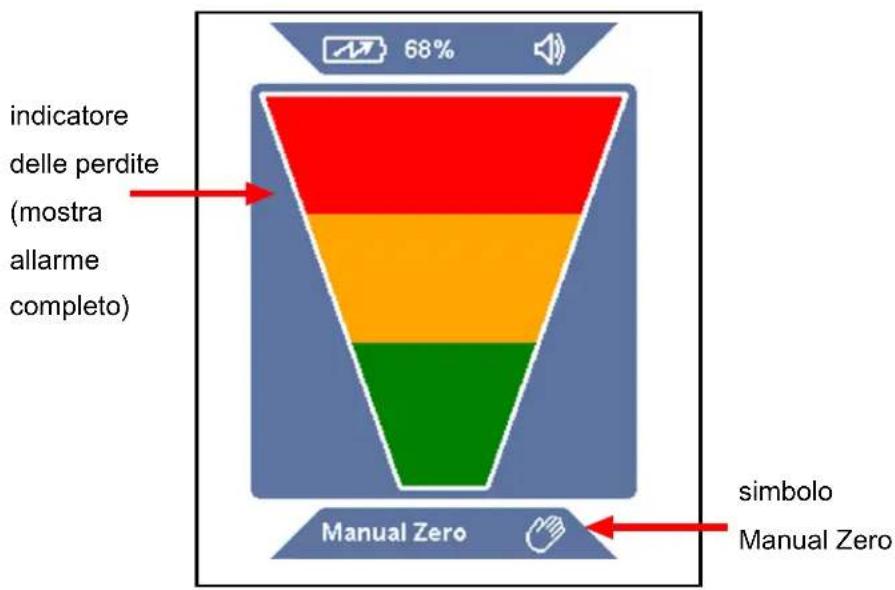 INFICON AST300PPM - Modalità Manual Zero - 1