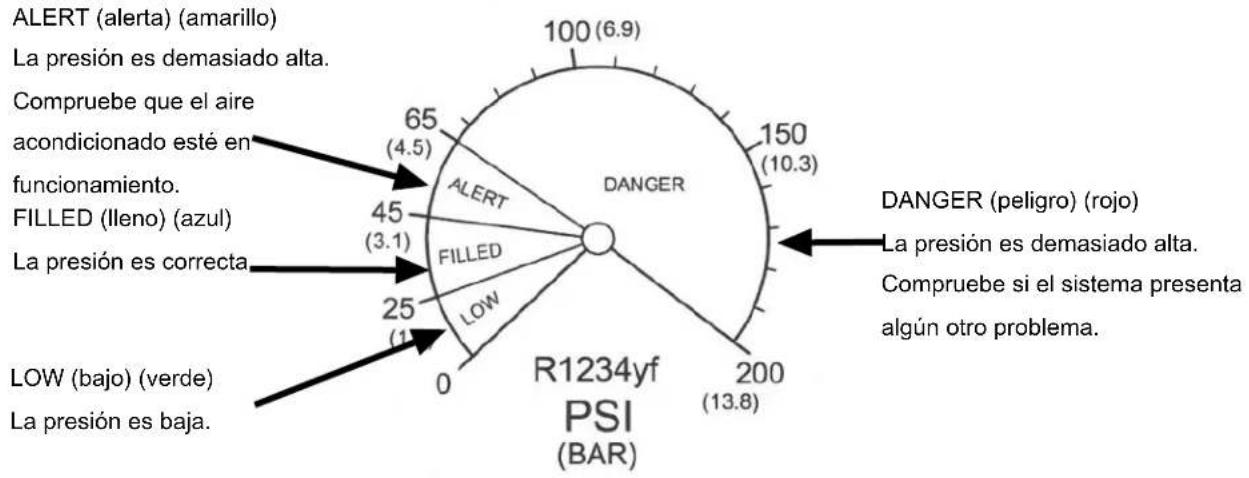 INFICON AST300PPM - ⚠️ PRECAUCIÓN - 1
