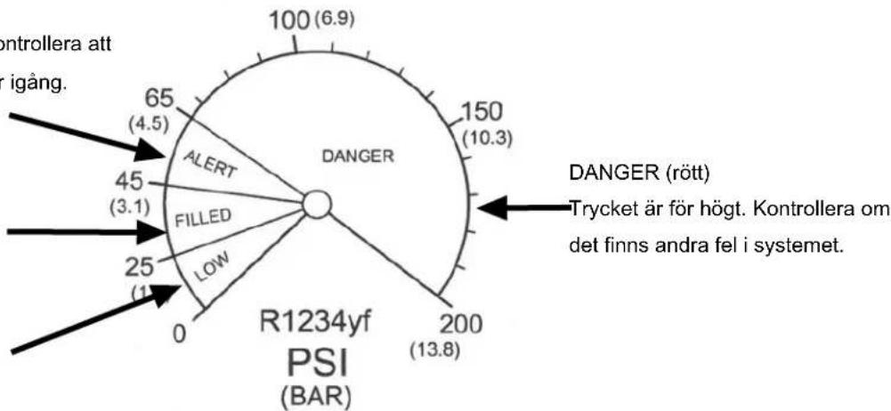 INFICON AST300PPM - ⚠ FÖRSIKTIGHET - 1