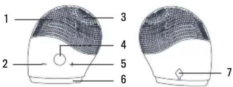 Create FACE WAVE - LIST OF PARTS - 1