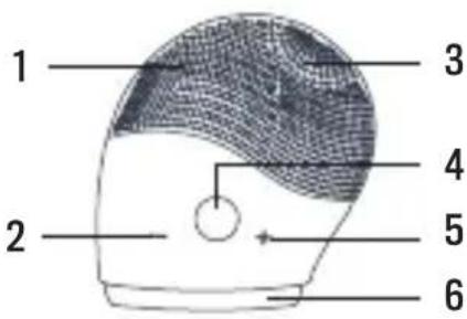 Create FACE WAVE - LISTA DE PARTES - 1