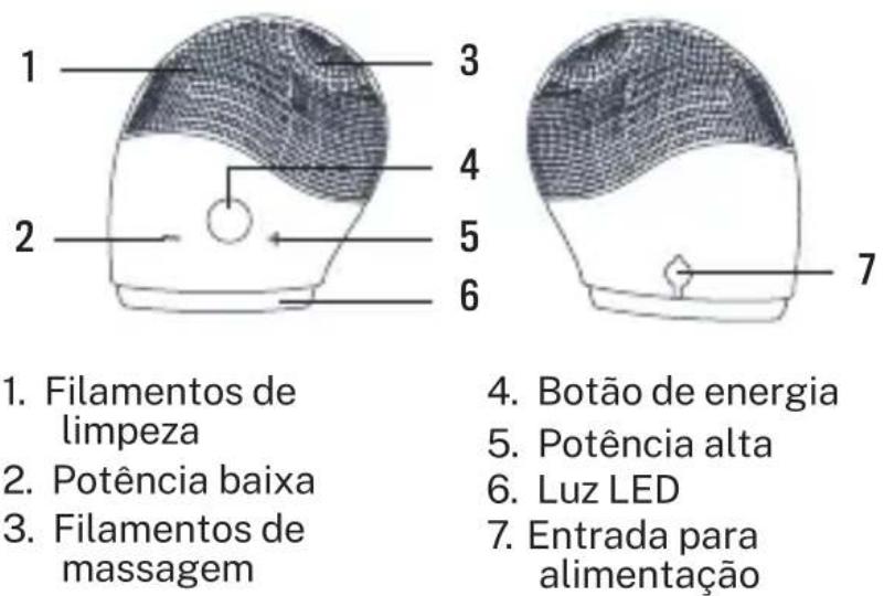 Create FACE WAVE - LISTA DE PEÇAS - 1