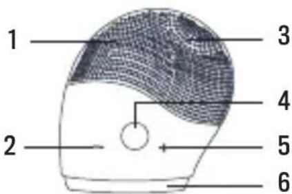 Create FACE WAVE - ELENCO DELLE PARTI - 1