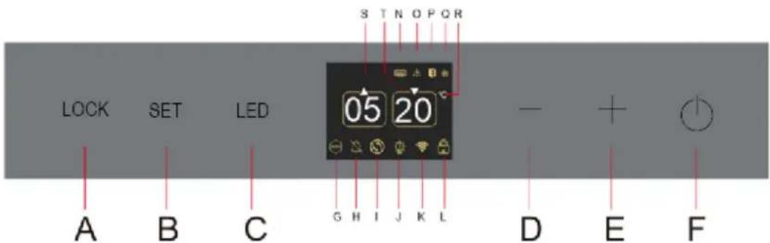LA SOMMELIERE APOGEE145DZN - Control panel - 2