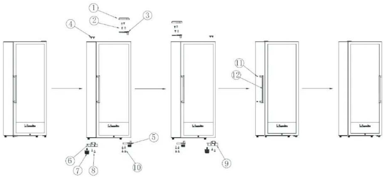 LA SOMMELIERE PRO160DZN - Reverse the direction of the door: - 1