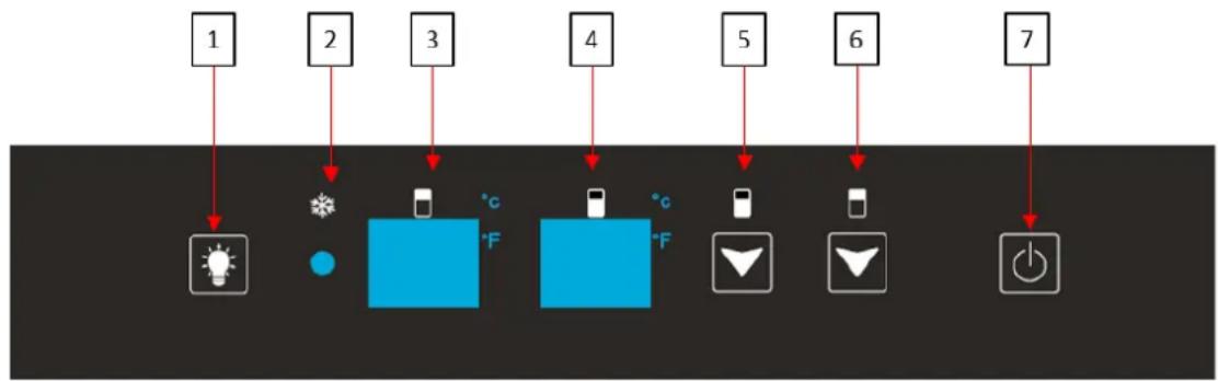 LA SOMMELIERE PRO160DZN - ➢ Display board for double temperature zone model: PRO160DZN - 1