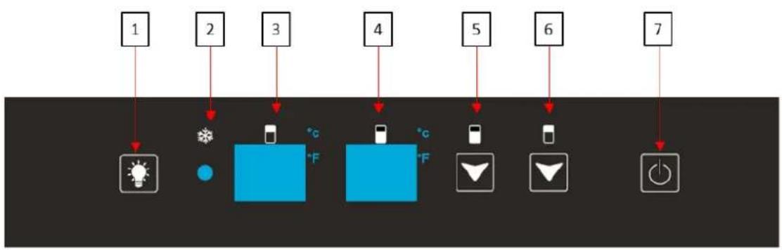 LA SOMMELIERE PRO160DZN - Panel de control para el modelo de doble zona: PRO160DZN - 1