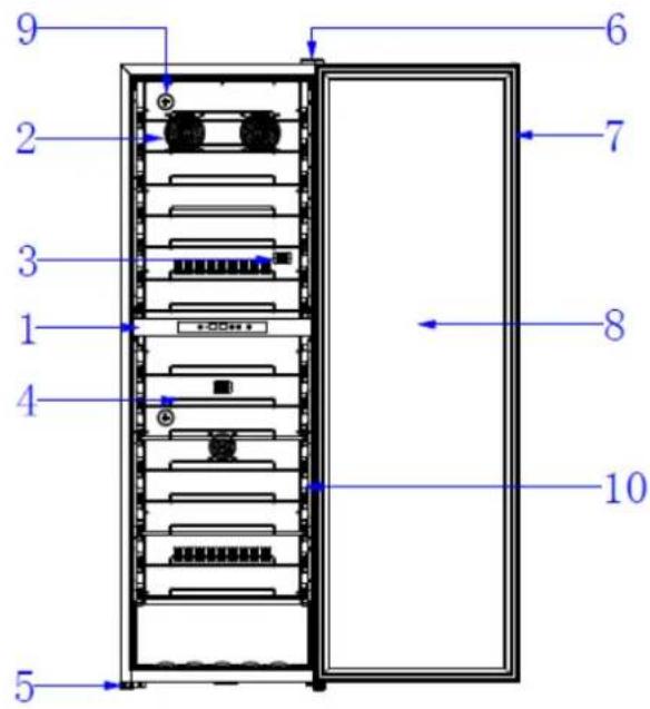 LA SOMMELIERE PRO160DZN - TECHNICAL DATA - 4