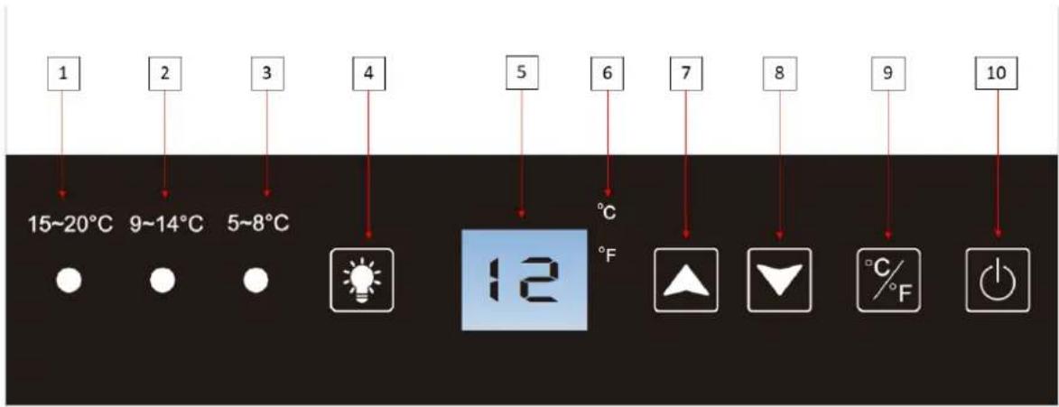 LA SOMMELIERE PRO160DZN - ➢ Display board for single temperature zone models: PRO110N and PRO160N - 1