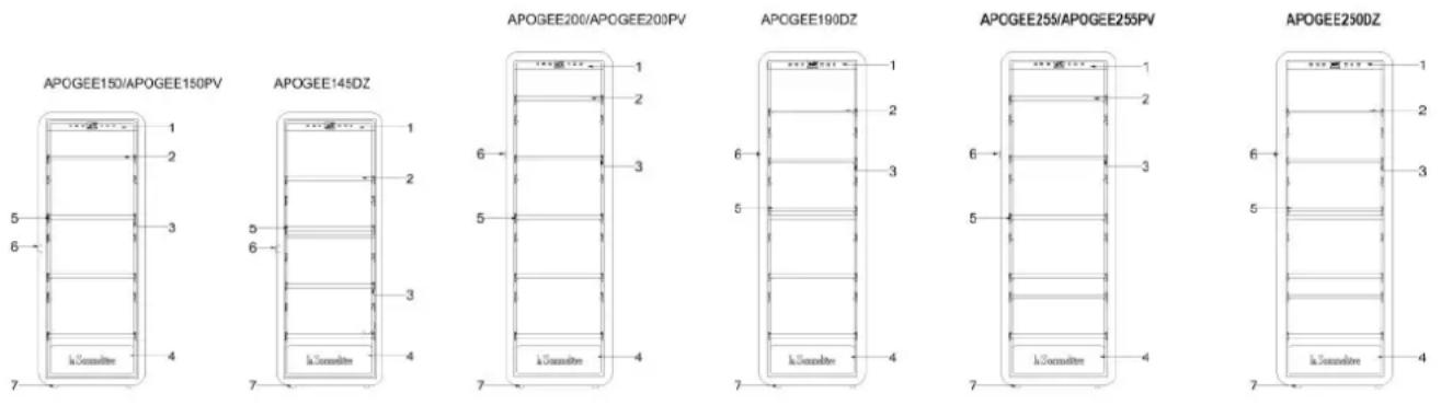 LA SOMMELIERE APOGEE200PVN - DESCRIPTION OF THE APPLIANCE - 1