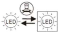 Le Cellier LC53BUF - Replacing light - 1