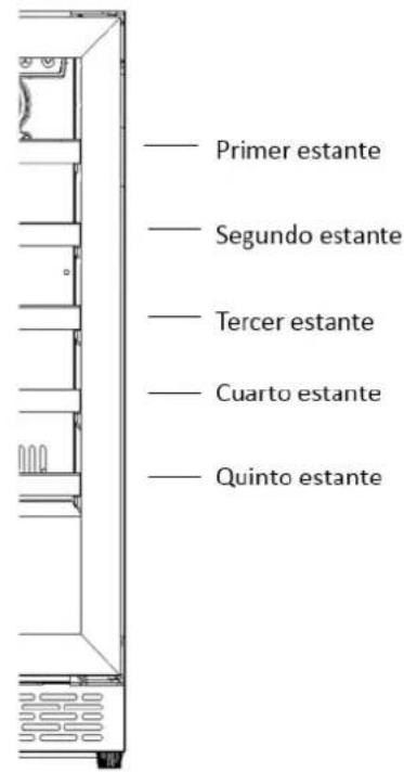 Le Cellier LC53BUF - Risparmio energetico - 1
