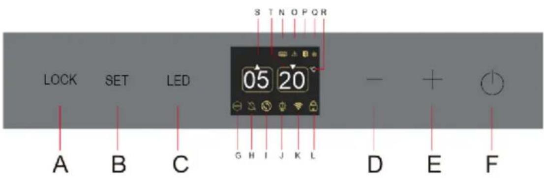 LA SOMMELIERE APOGEE200N - Control panel - 2