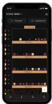 LA SOMMELIERE APOGEE200N - Listenmodus: - 1