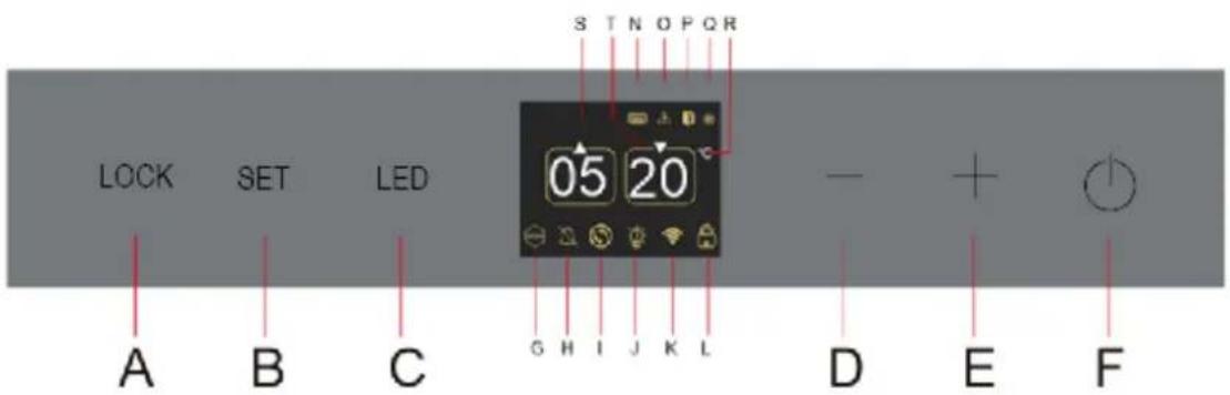 LA SOMMELIERE APOGEE190DZN - Panel de control - 2