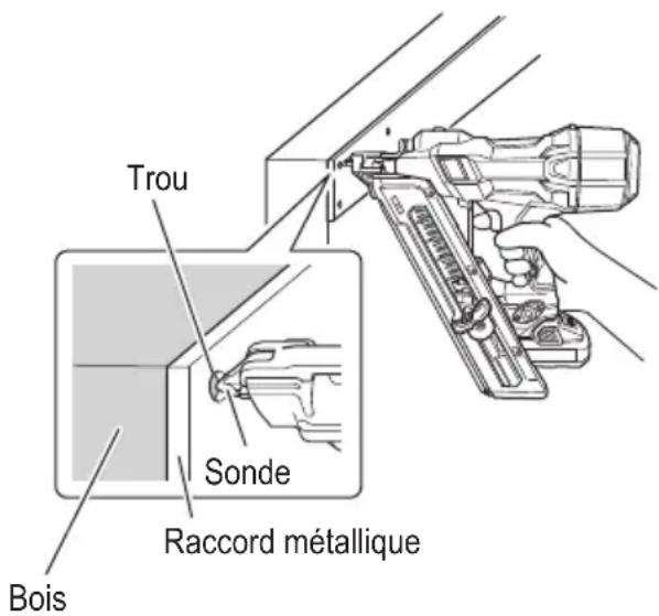 HiKOKI NR 1838DKA - AVERTISSEMENT - 1
