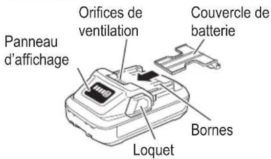 HiKOKI NR 1838DKA - NOM DES PARTIES - 2