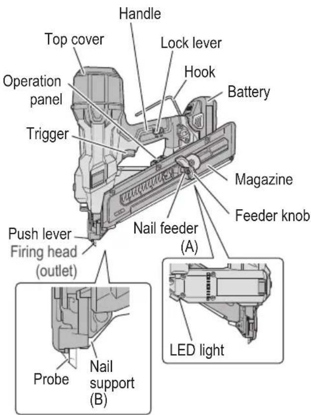 HiKOKI NR 1838DKA - NAME OF PARTS - 1