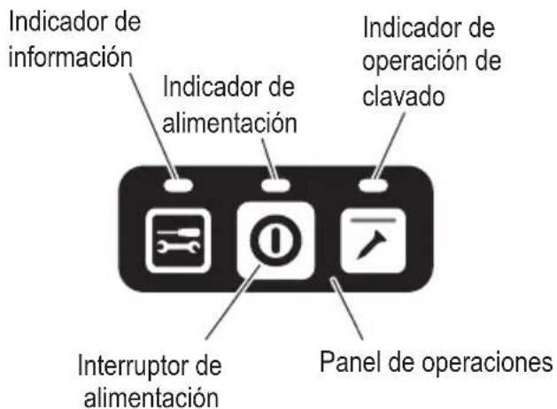 HiKOKI NR 1838DKA - CÓMOPOPERAREL PANELDE OPERACIONES - 1