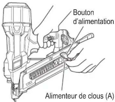 HiKOKI NR 1838DKA - AVERTISSEMENT - 4
