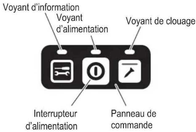 HiKOKI NR 1838DKA - COMMENT UTILISER LE PANNEAU DE COMMANDE - 1