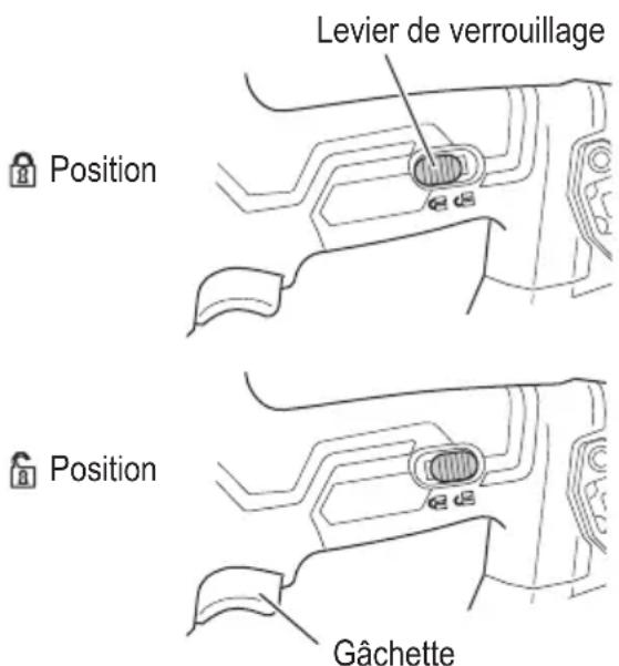 HiKOKI NR 1838DKA - AVENTISSEMENT - 1