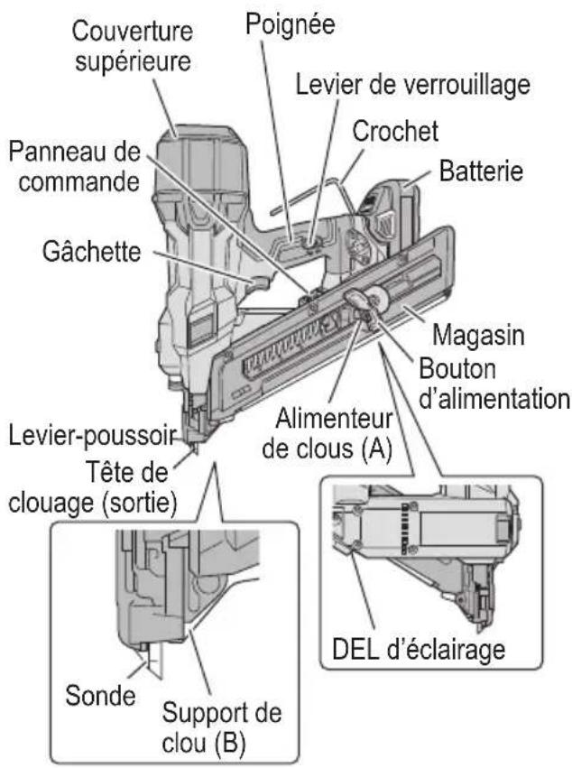 HiKOKI NR 1838DKA - NOM DES PARTIES - 1
