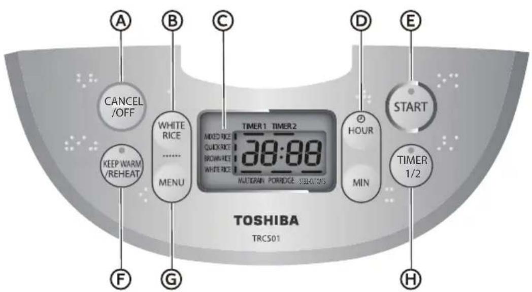 TOSHIBA TRCS01 - IMPORTANT - 1