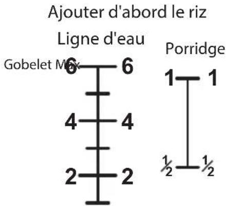 TOSHIBA TRCS01 - REMARQUE - 1