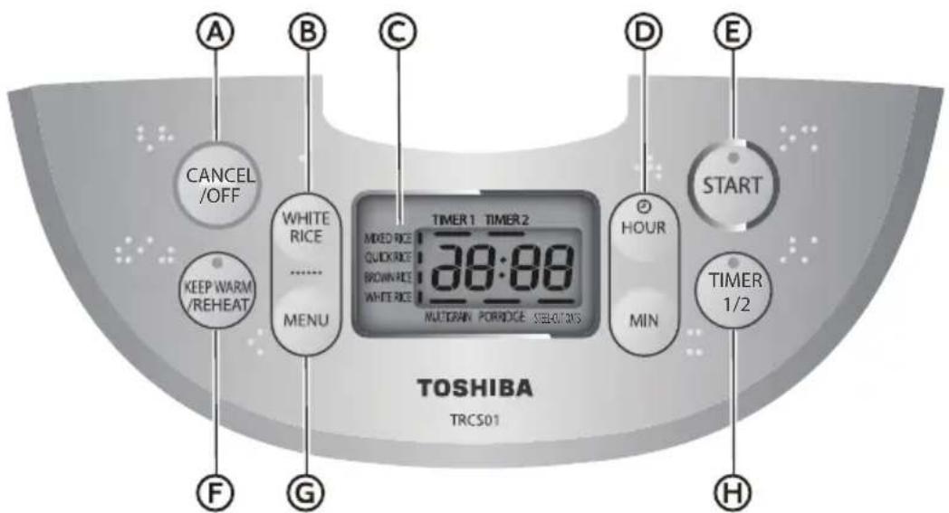 TOSHIBA TRCS01 - IMPORTANT - 1