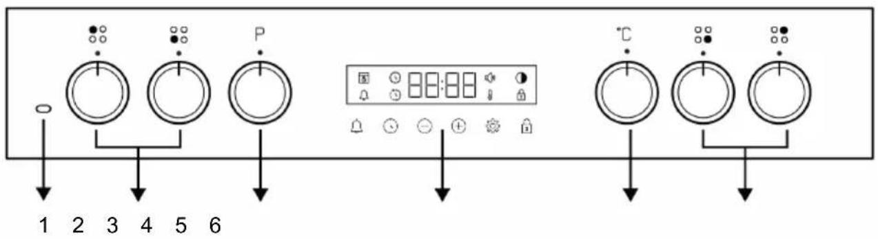 BEKO FBE67301XCS - Présentation du bandeau de commande du four - 1