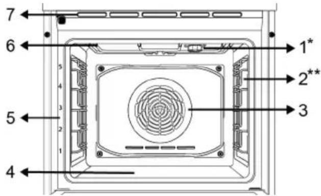 BEKO FBE67301XCS - Cooking unit - 1