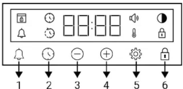 BEKO FBE67301XCS - General information for the oven control unit - 1