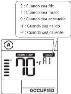 LG PREMTC00U - Estado de funcionamiento de calefacción - 2