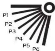 LG PREMTC00U - Verrouillage de sécuritéRéglage de l'angle des ailettes - 2