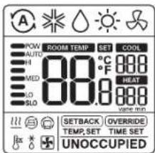 A NOW AUTO H MED IO SLO ROOM TEMP SET COOL 88.0 88.0 88.0 HEAT VANE MIN SETBACK TEMP.SET UNOCCUPIED OVERRIDE TIME SET