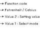 LG PREMTC00U - Outdoor temperature for heating stages (Code 57) - 2