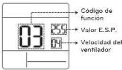 LG PREMTC00U - Función E.S.P. (Código 3) - 1