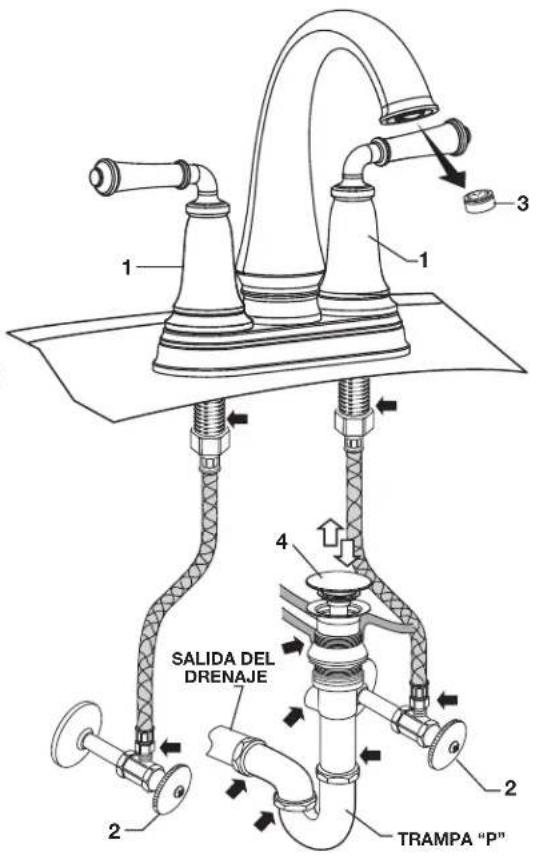 American Standard Delancey 7052207 - REVISIÓN DE LAS CONEXIONES DEL DRENAJE - 1